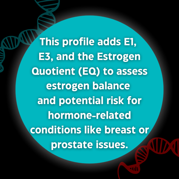 DDI Comprehensive Hormone Plus Profile (E1, E2, E3, Pg, T, DHEA, Cortisol x4)