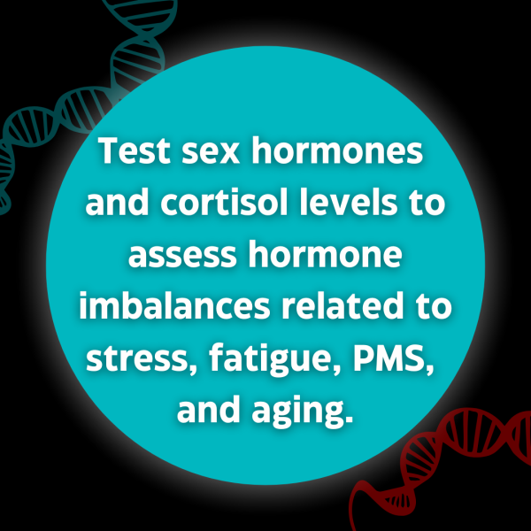 DDI Comprehensive Hormone Profile (E2, Pg, T, DHEA, Cortisol x4)